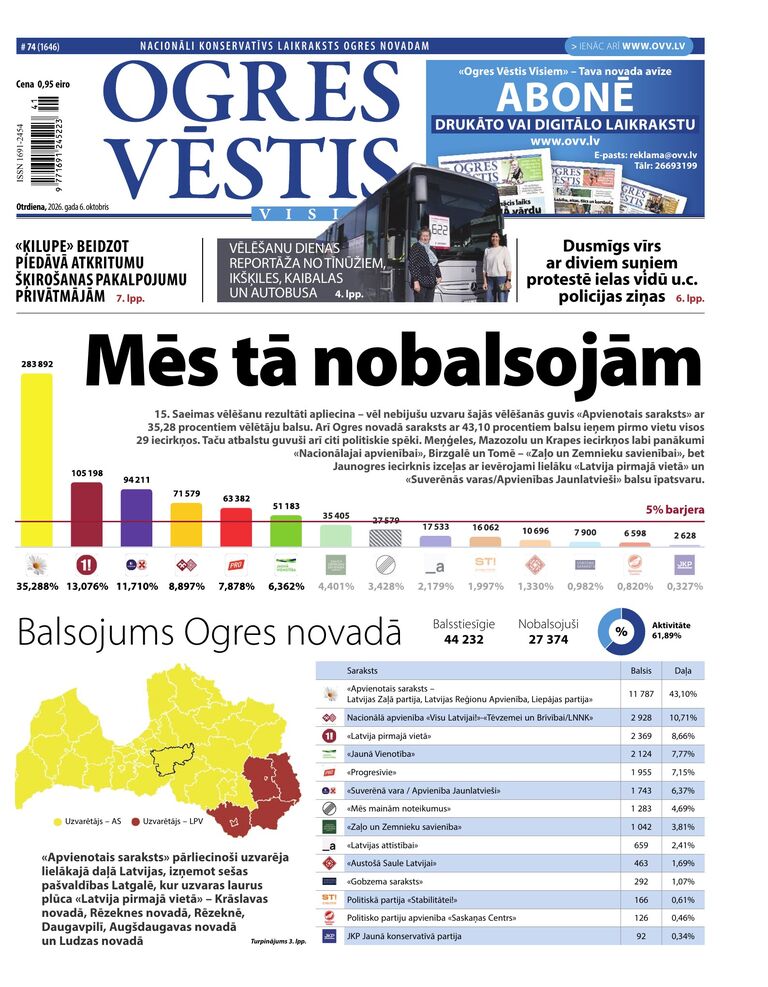 E-avīzes numurs 06.10.26